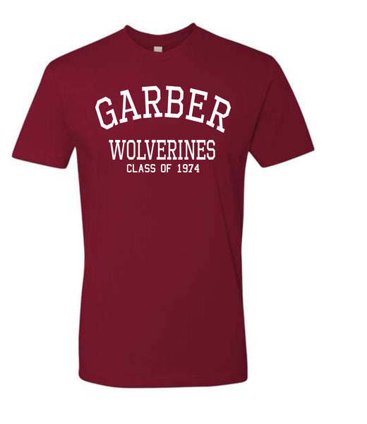 Garber Wolverines Class of